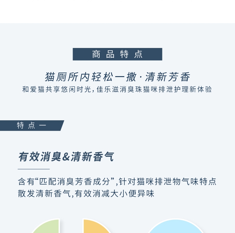 佳乐滋 清新庭园香猫砂消臭珠 450ML 日本进口
