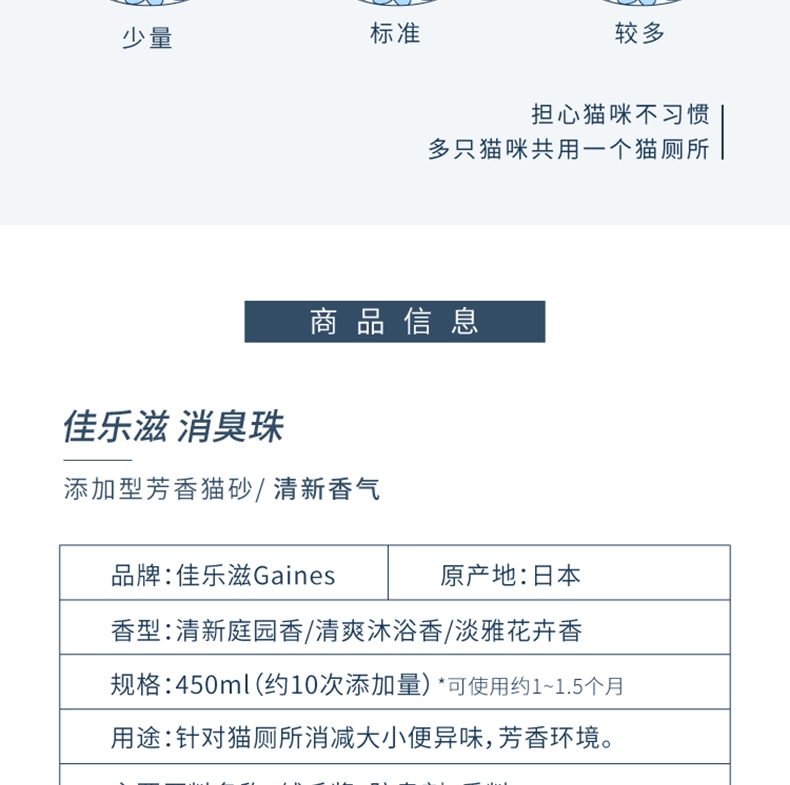 佳乐滋 清新庭园香猫砂消臭珠 450ML 日本进口