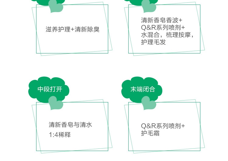 狮王LION 2合1无香型温和洁净香波 猫用 200ml