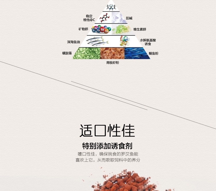 仟湖OF傲深FH-G1专业红瑞神罗汉鱼饲料起头凸头增色增艳鱼粮