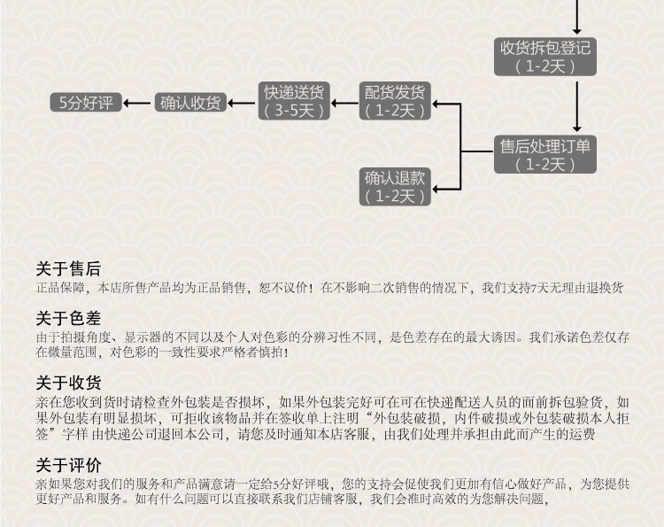 仟湖OF傲深FH-G1专业红瑞神罗汉鱼饲料起头凸头增色增艳鱼粮