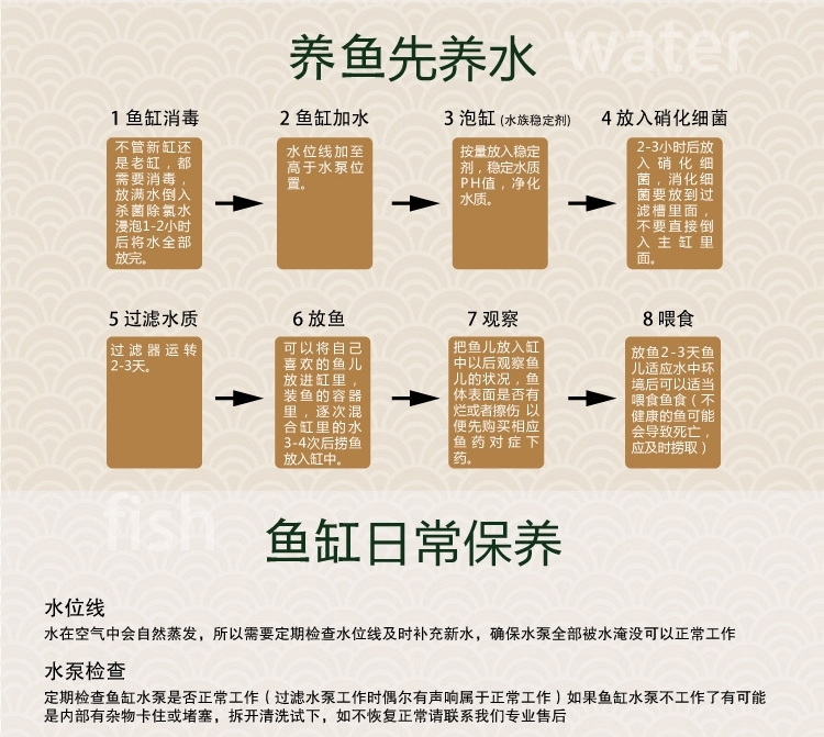 仟湖OF傲深FH-G1专业红瑞神罗汉鱼饲料起头凸头增色增艳鱼粮