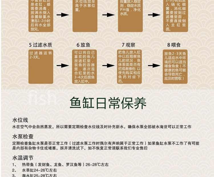 仟湖OF傲深天然浓缩黑水素龙鱼黑水素软水换水新缸水族用剂500ml