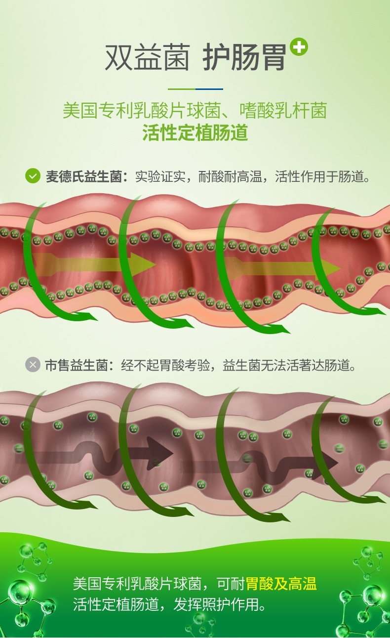 麦德氏inplus 犬用肠胃保健益生菌 280g 狗狗调理肠胃