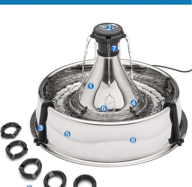 美国Petsafe Drinkwell 360 不锈钢宠物喷泉饮水机 3.8L水容量