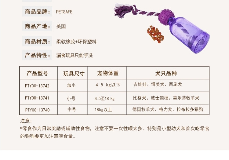 petsafe Busy Buddy* Tug-a-Jug 漏食瓶