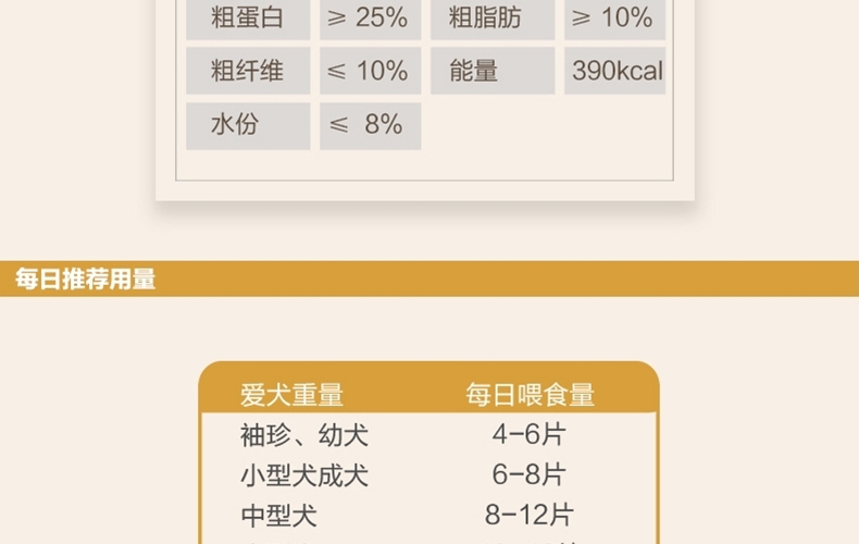 怡亲 秘制粗粮饼干500g 清洁口腔 均衡营养 狗零食
