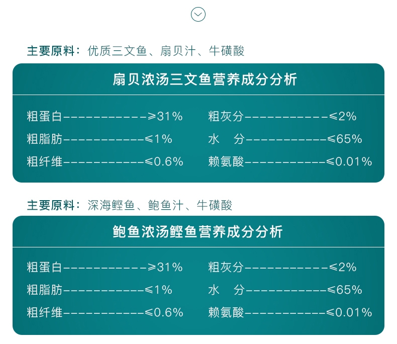 怡亲 无盐阳光白帆鱼干30g 猫零食