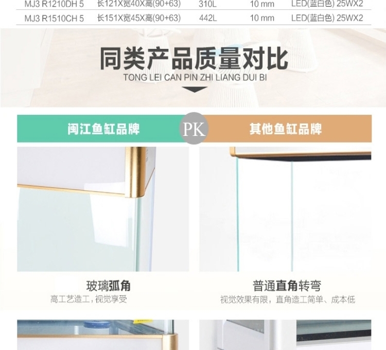 闽江生态鱼缸1.2 米1.5水族箱底滤玻璃大型中型创意屏风金鱼缸