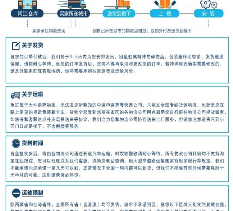 闽江生态鱼缸1.2 米1.5水族箱底滤玻璃大型中型创意屏风金鱼缸