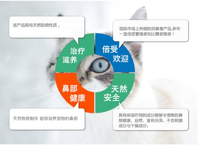 美国天使眼Eye Envy 猫狗通用鼻部护理膏 14g 鼻子防晒滋润