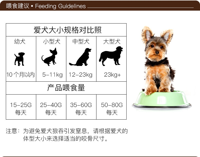 曼劳 立体派犬用牛肉粒200g 训练奖励 狗零食