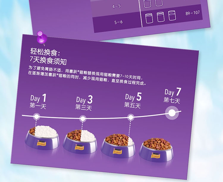 喜跃 成猫粮肉和海洋鱼味全价猫粮10kg