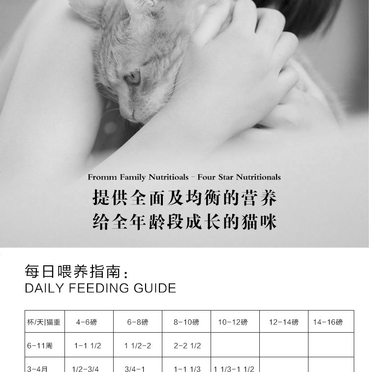 Fromm福摩 无谷全猫粮三文鱼鸭肉蔬菜配方猫粮(5Lb)/2.27kg【保质期至2018年8月28日】