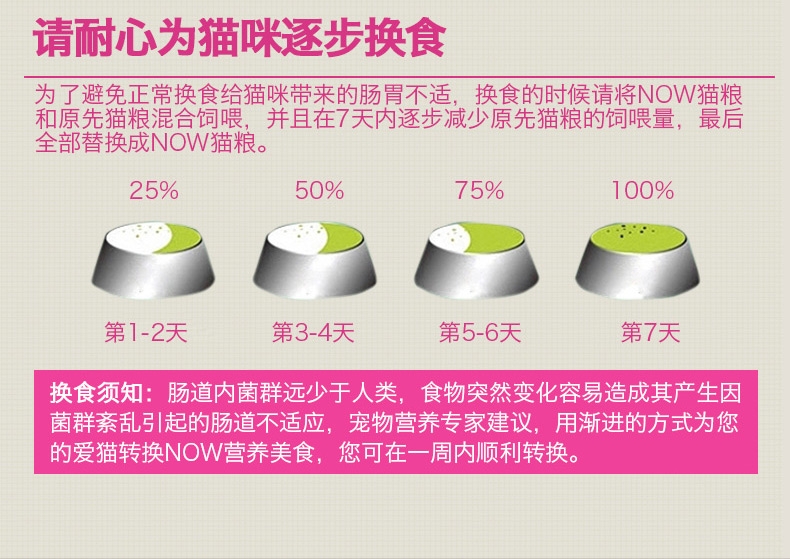 NOW FRESH 无谷配方成猫粮8磅
