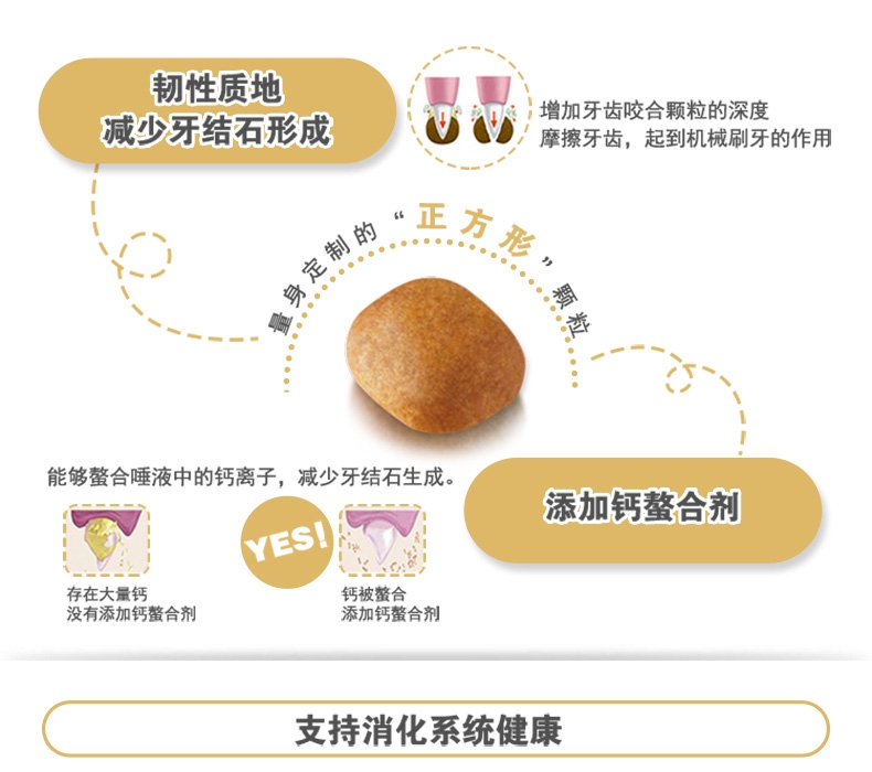 法国皇家ROYAL CANIN 迷你雪纳瑞幼犬粮 1.5kg