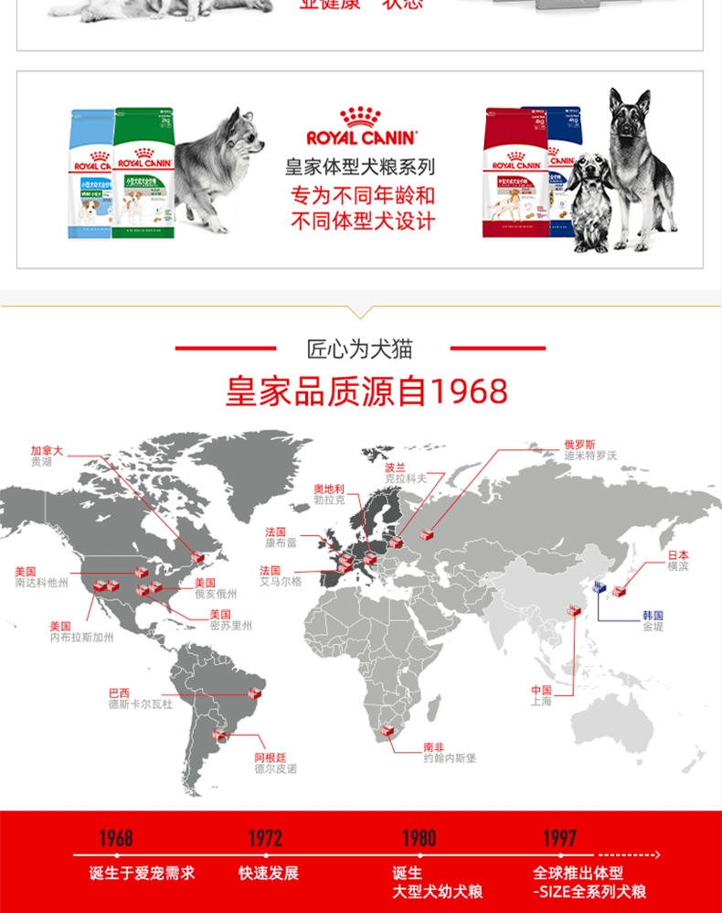 法国皇家Royal Canin 迷你雪纳瑞幼犬粮 1.5kg