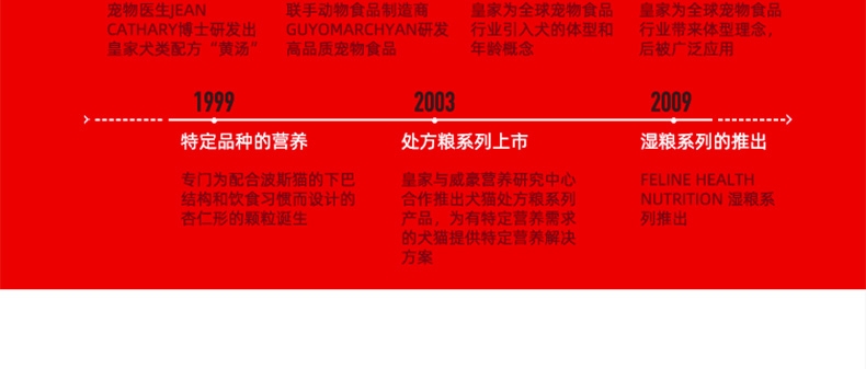 法国皇家Royal Canin 迷你雪纳瑞幼犬粮 1.5kg