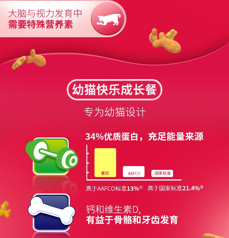 喜跃Friskies 鸡肉鱼肉牛奶和菠菜味全价幼猫粮 1.2kg