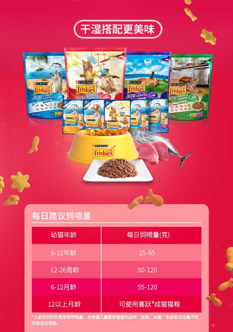 喜跃Friskies 鸡肉鱼肉牛奶和菠菜味全价幼猫粮 1.2kg