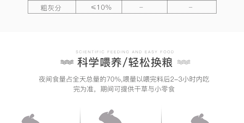 哈姆小宠仓鼠粮食2LB金丝熊仓鼠粮主粮五谷配方仓鼠饲料综合粮908g