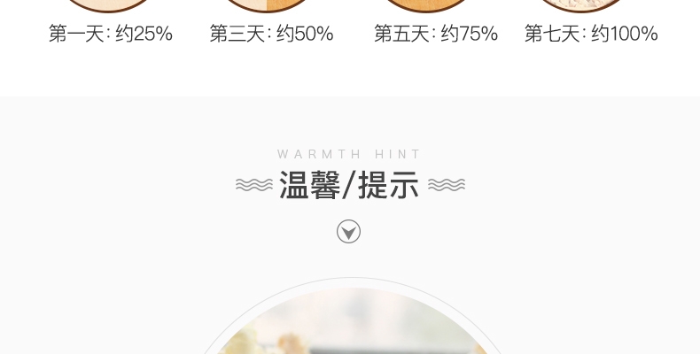 哈姆小宠仓鼠粮食2LB金丝熊仓鼠粮主粮五谷配方仓鼠饲料综合粮908g