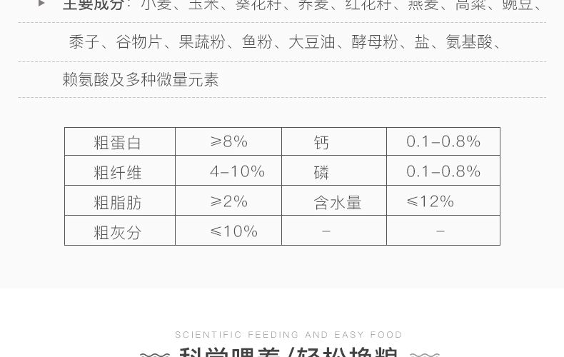 哈姆小宠仓鼠粮食2LB金丝熊仓鼠粮主粮五谷配方仓鼠饲料综合粮908g