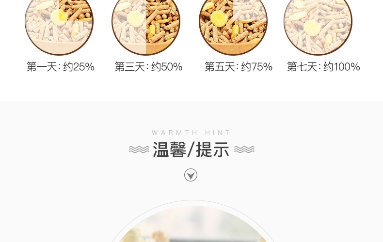 哈姆小宠仓鼠粮食2LB金丝熊仓鼠粮主粮五谷配方仓鼠饲料综合粮908g