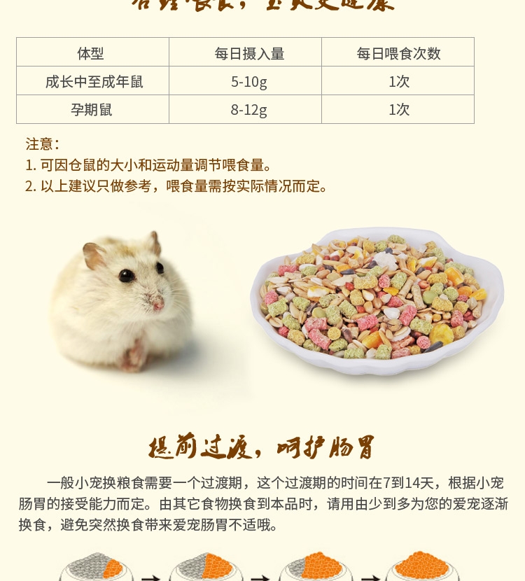 哈姆小宠谷物营养仓鼠粮 宠物仓鼠宝宝主粮饲料金丝熊食物用品120g