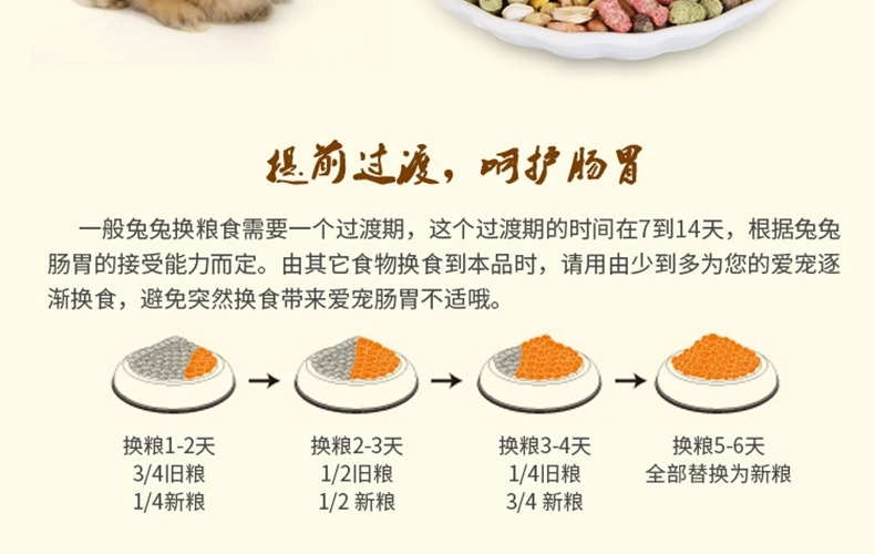 哈姆小宠 综合全龄兔粮2.5kg