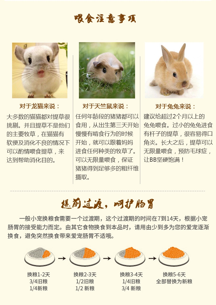 哈姆 龙猫兔子豚鼠荷兰猪天竺鼠牧干草饲料大麦草段454g