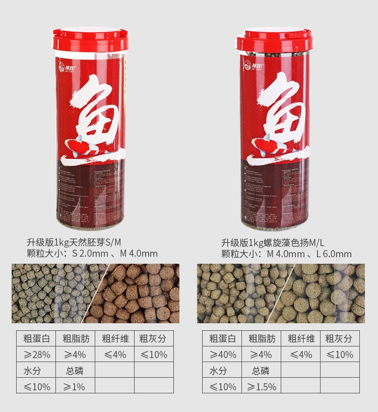 鱼食锦鲤饲料 锦跃色扬螺旋藻增艳育成观赏鱼粮金鱼饲料金鱼鱼食