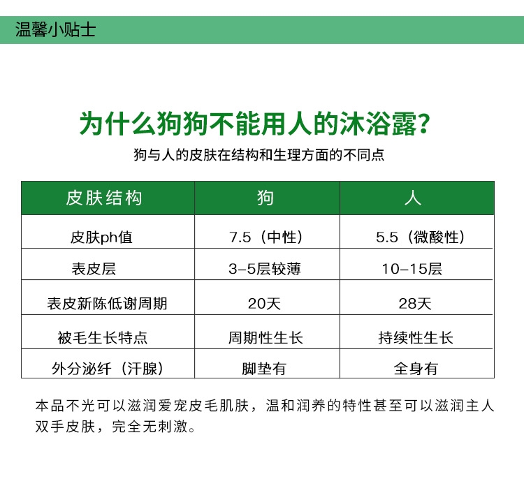 金盾 驱蚤灭虱香波 犬猫通用 500ml