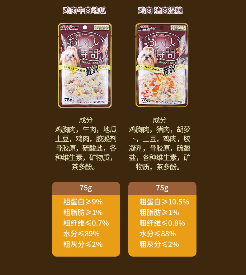 日本多格漫Doggyman 犬用低脂肪鸡肉牛肉地瓜湿粮75g*12包