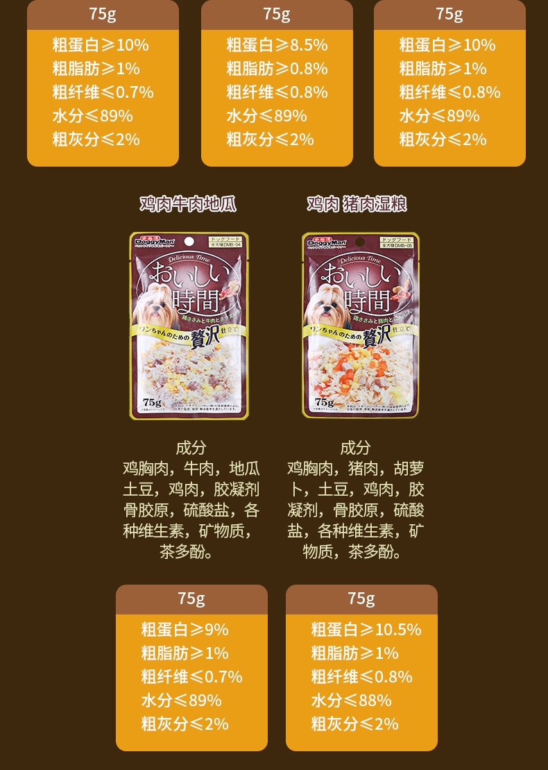 日本多格漫Doggyman 犬用脂肪鸡肉猪肉湿粮75g*12包 狗湿粮训练奖励零食罐头