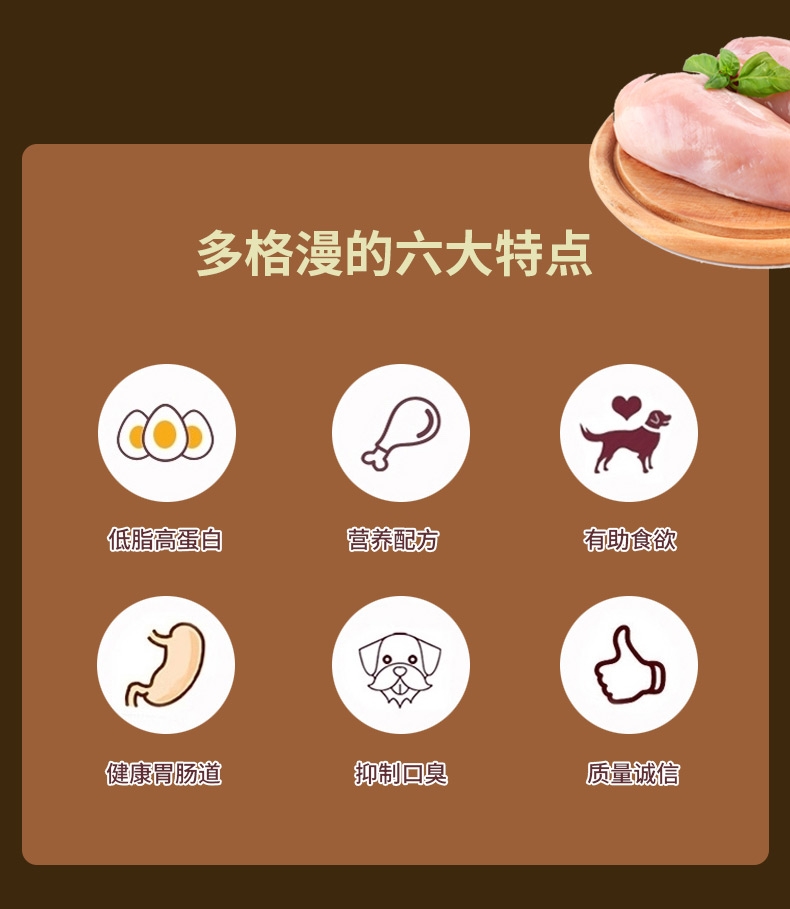 日本多格漫Doggyman 犬用脂肪鸡肉猪肉湿粮75g*12包 狗湿粮训练奖励零食罐头