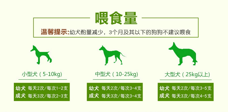 路斯 火腿肠单只15g*30 训练 奖励 狗零食
