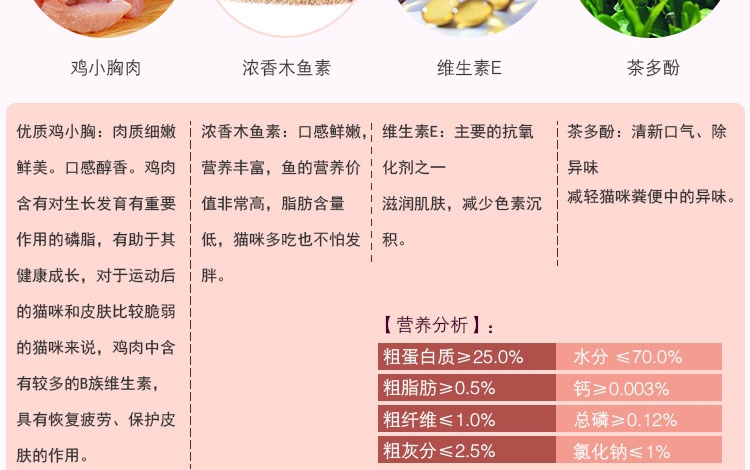伊纳宝 妙好金枪鱼味烤鸡胸肉1只*12包 猫零食