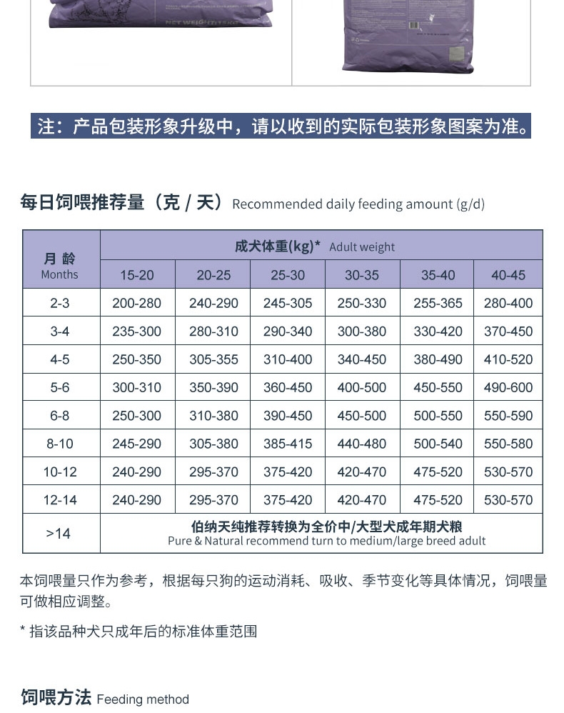 伯纳天纯 羊肉燕麦蔓越莓中大型犬幼犬粮 15kg