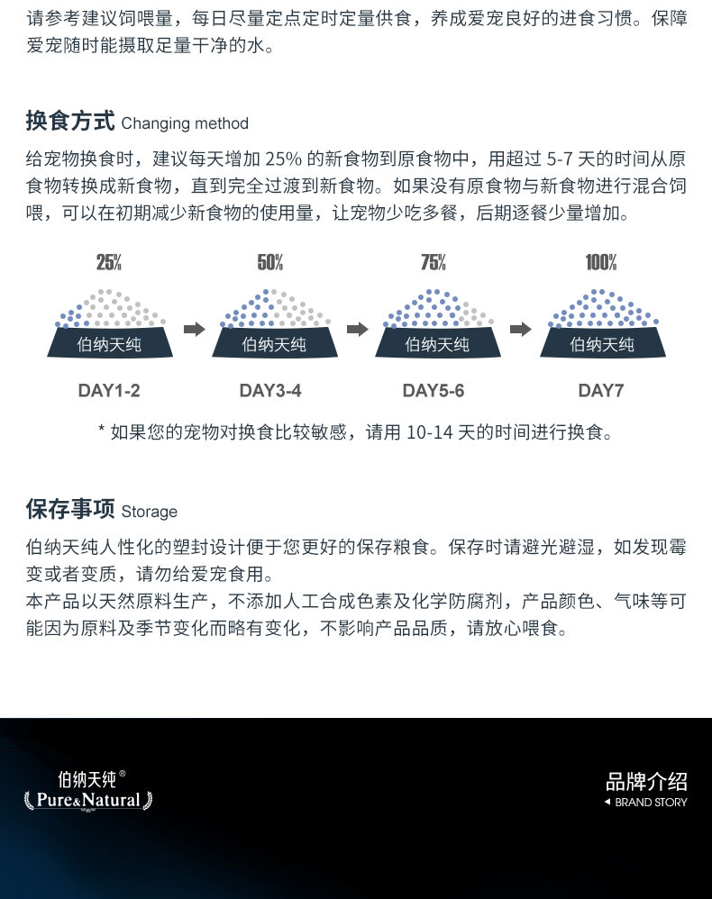 伯纳天纯 羊肉燕麦蔓越莓中大型犬幼犬粮 15kg