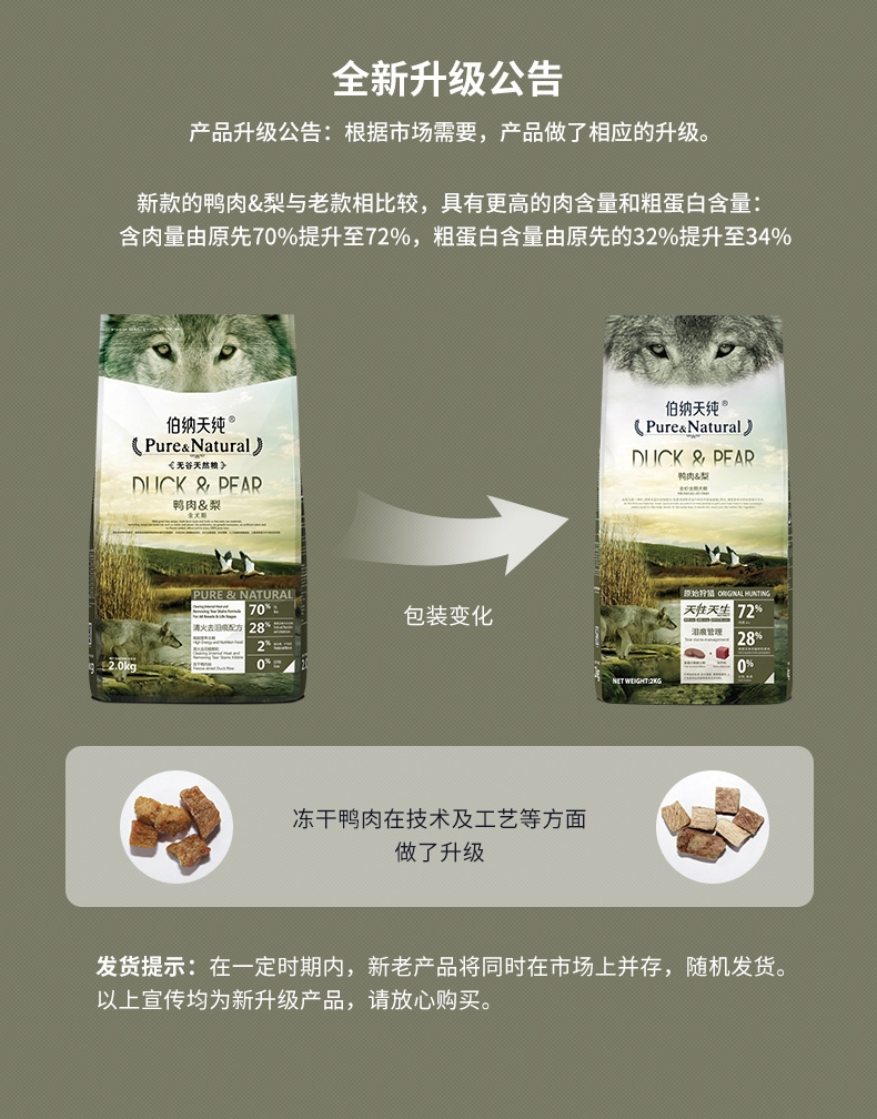 伯纳天纯 无谷鸭肉梨去泪痕全犬粮 2kg 72%含肉量