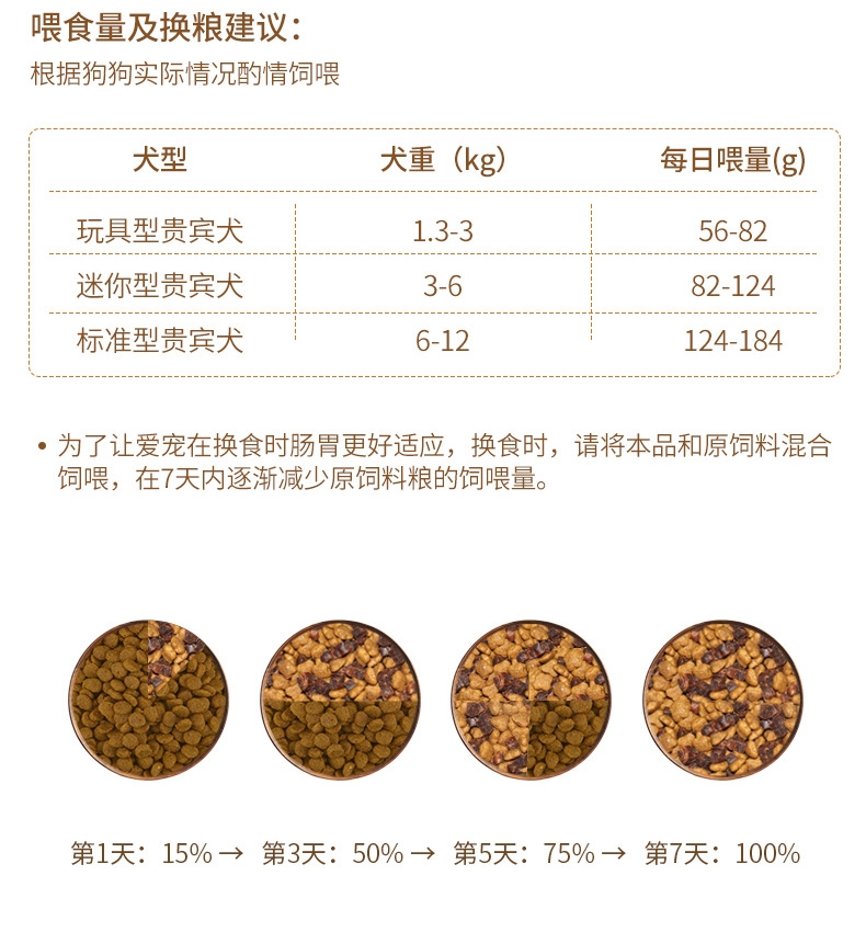 麦富迪牛肉双拼粮小型犬成犬粮2kg