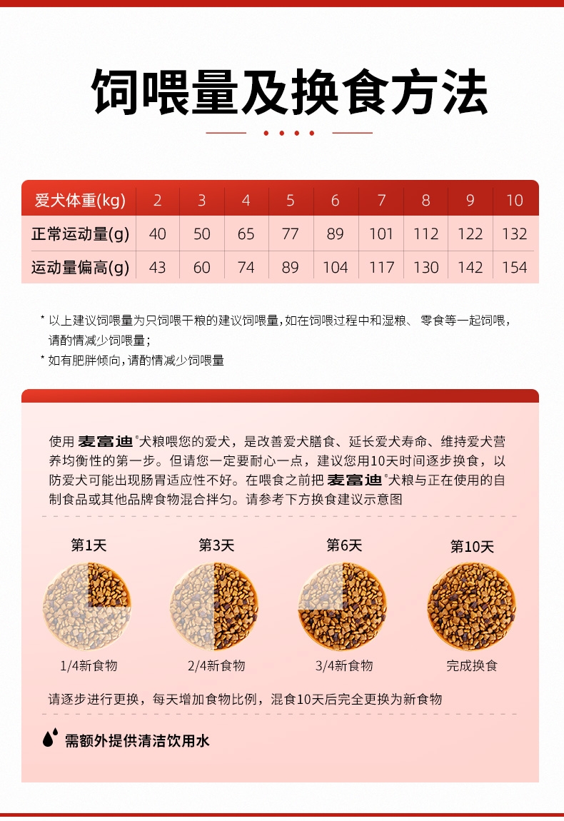 麦富迪 牛肉双拼粮小型犬成犬粮 2kg