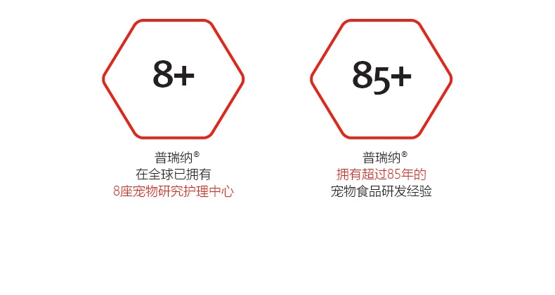 冠能PRO PLAN 小型犬幼犬全价狗粮2.5kg