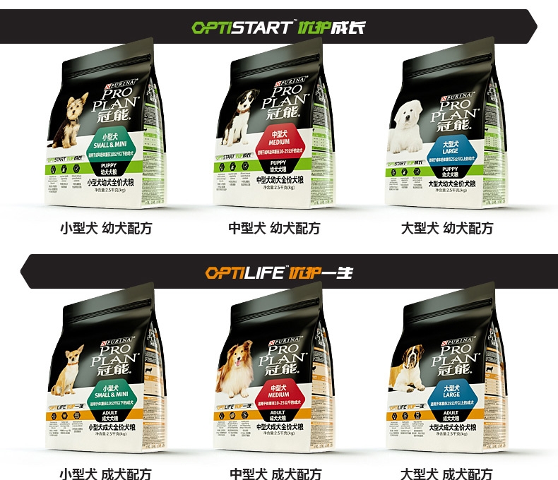 冠能PRO PLAN 小型犬成犬挑食及美毛配方全价狗粮2.5kg