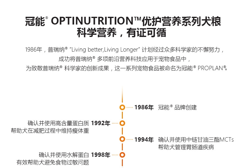 冠能PRO PLAN 小型犬成犬挑食及美毛配方全价狗粮2.5kg