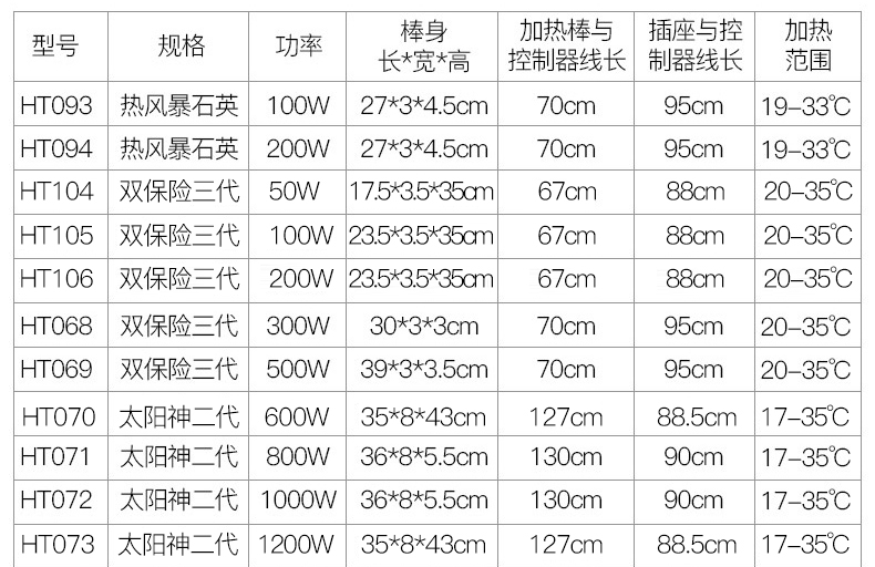 新加坡仟湖艾柯自动恒温加热棒鱼缸防爆数显加温双重保护双保险 太阳神