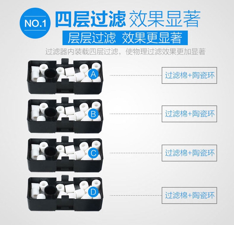 森森缸外过滤器壁挂式鱼缸过滤桶水族箱外置静音(送滤材过滤棉)HBL-802