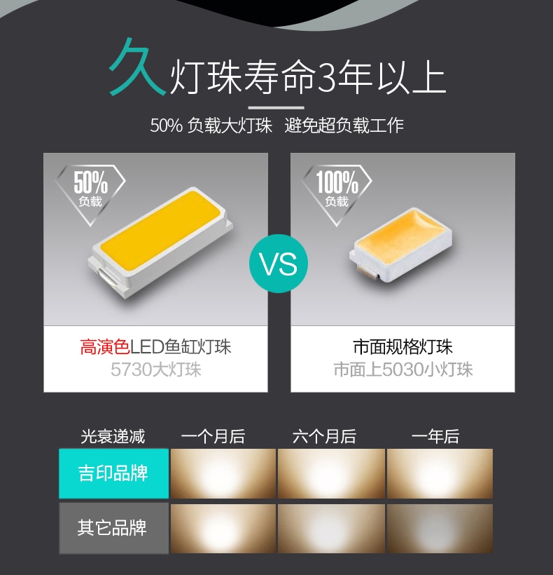 吉印水草灯水族LED灯