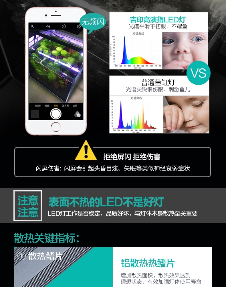 吉印水草灯水族LED灯